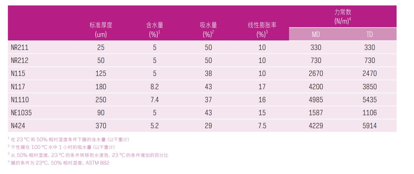 NR211 212 115 117 424.jpg